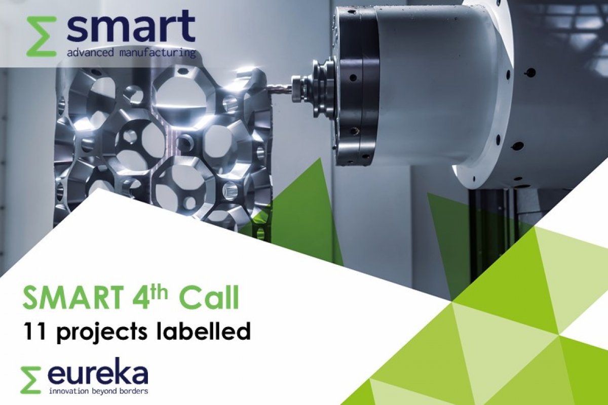11 projects labelled in the SMART EUREKA Cluster’s 4th Call
